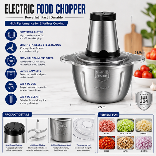 Electric Stainless Steel Food Chopper – 5L