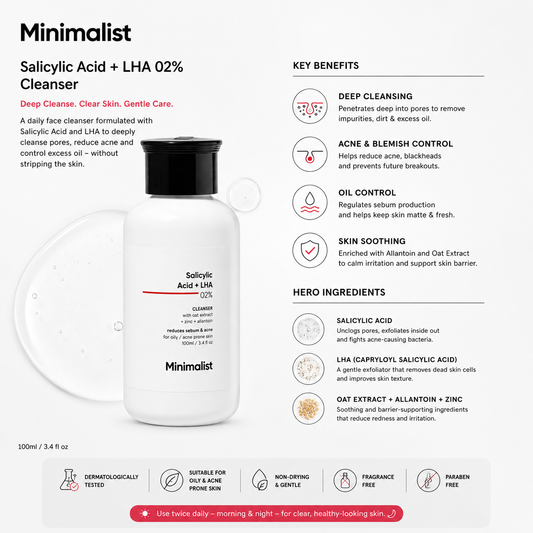Minimalist 2% Salicylic Acid + LHA Cleanser 100ml