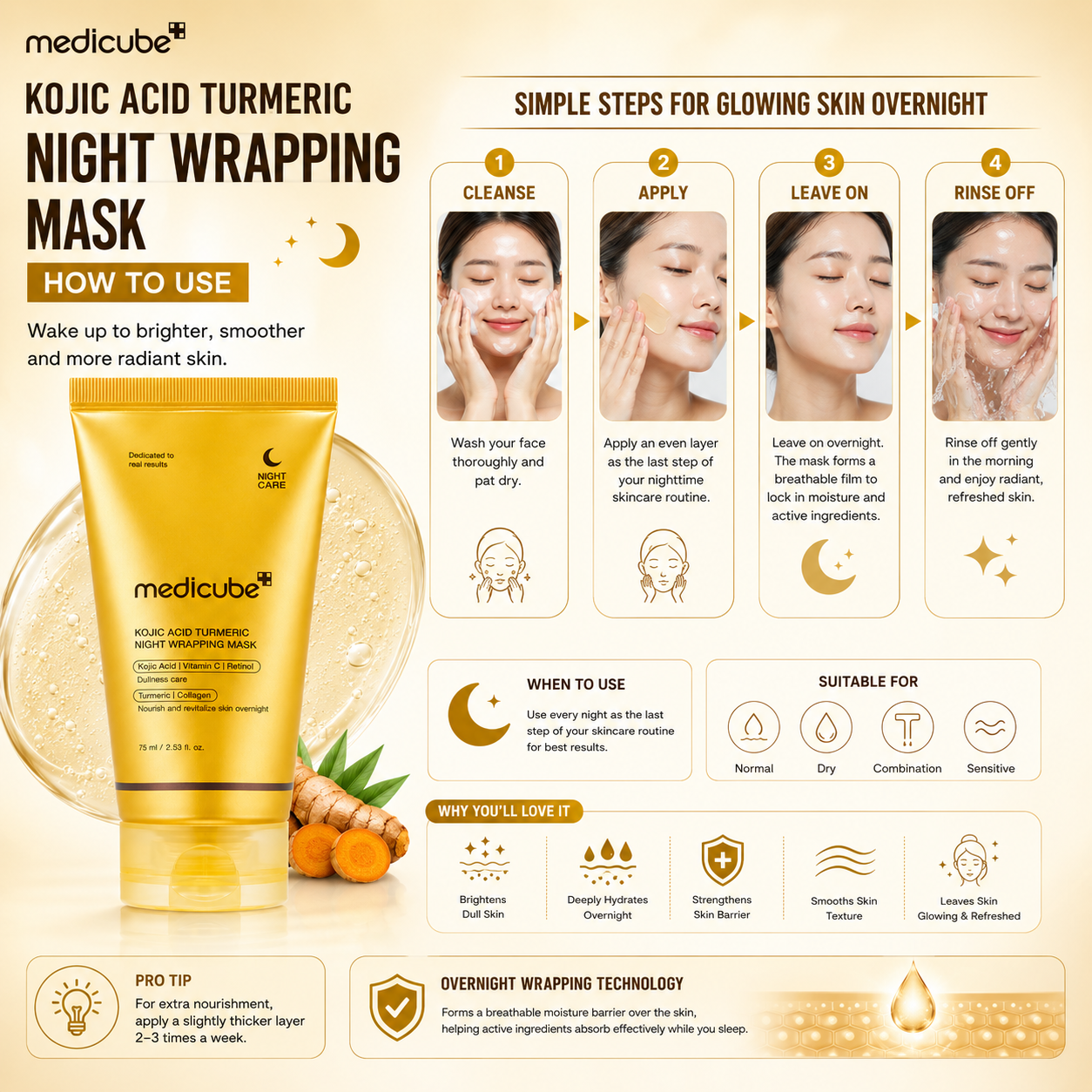 Medicube Kojic Acid Turmeric Night Wrapping Mask