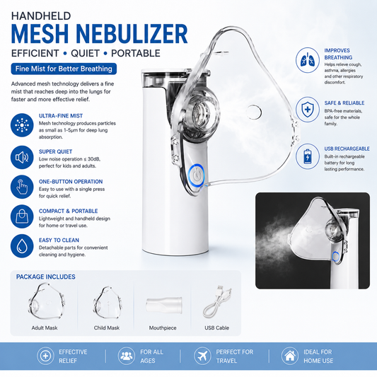 Portable Mesh Nebulizer for Adults & Kids