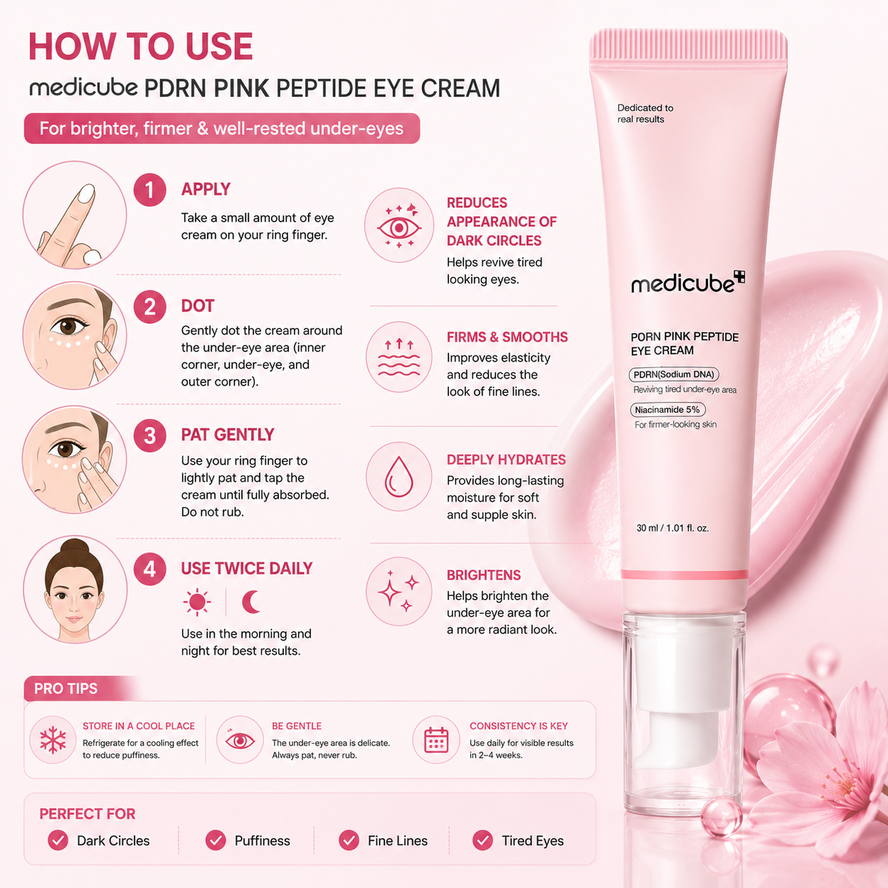 Medicube PDRN Pink Peptide Eye Cream 30ml