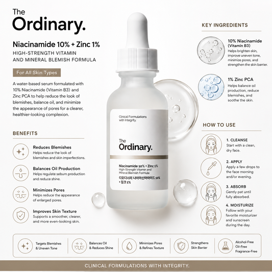 The Ordinary Niacinamide 10% + Zinc 1% Serum 30ml