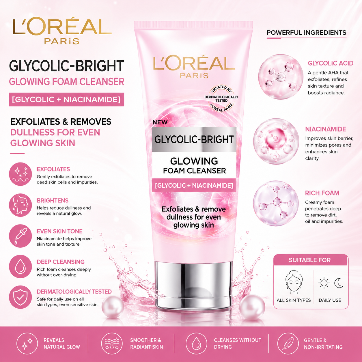 L'Oréal Paris Glycolic-Bright Glowing Foam Cleanser