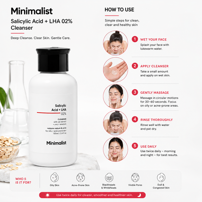 Minimalist 2% Salicylic Acid + LHA Cleanser 100ml