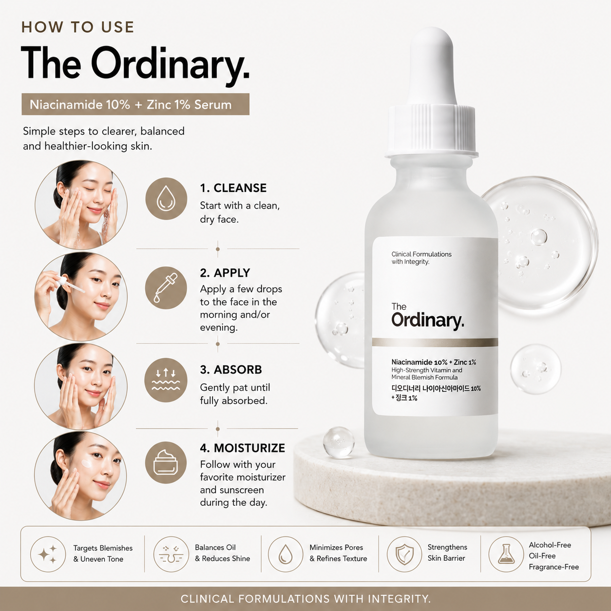 The Ordinary Niacinamide 10% + Zinc 1% Serum 30ml