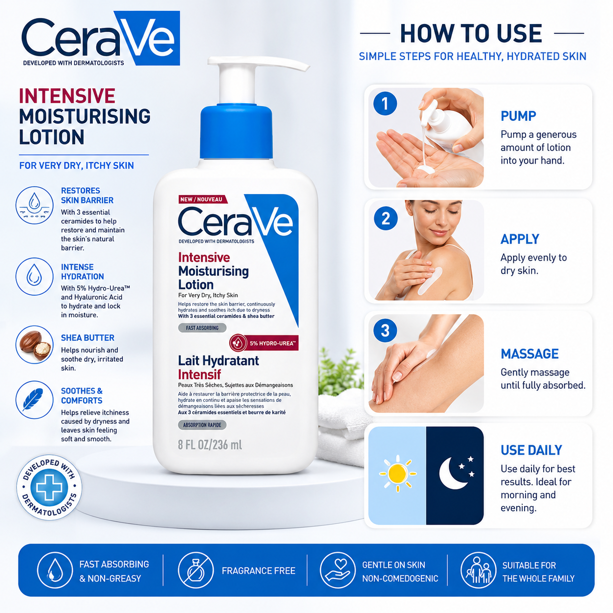 CeraVe Intensive Moisturising Lotion 236ml