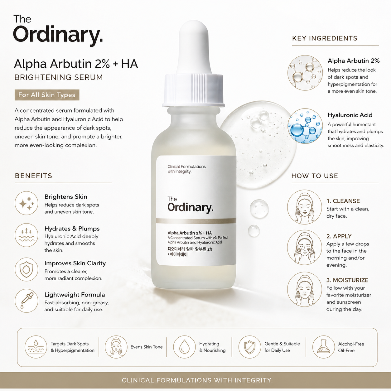The Ordinary Alpha Arbutin 2% + HA Serum 30ml