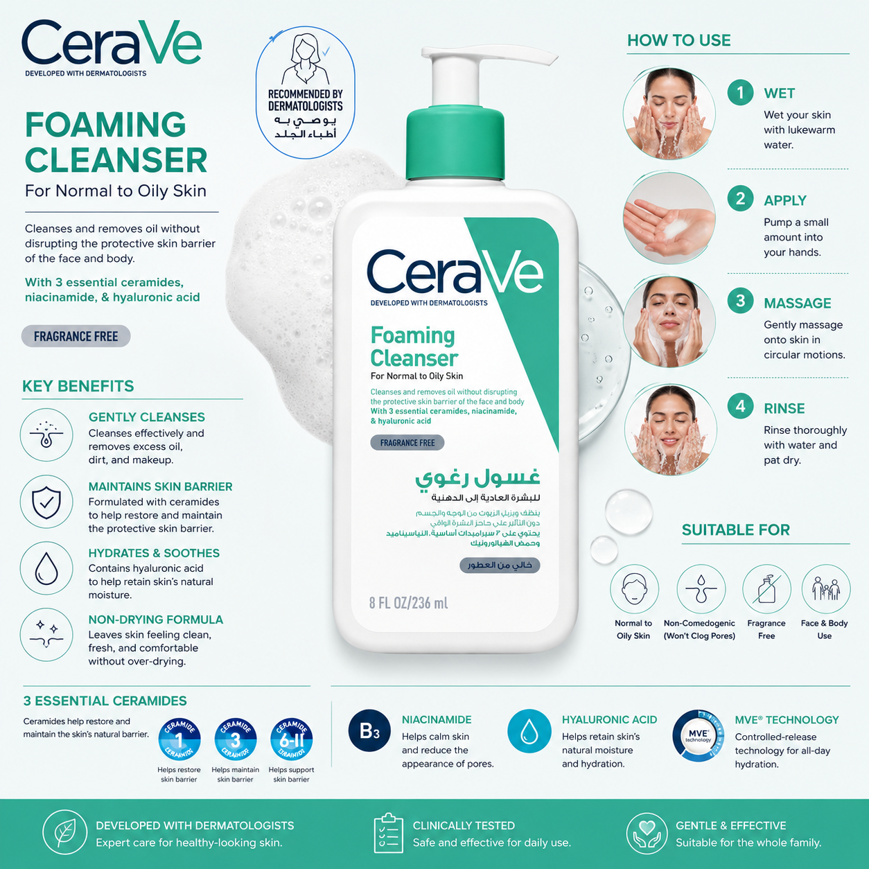 CeraVe Foaming Facial Cleanser - 236ml