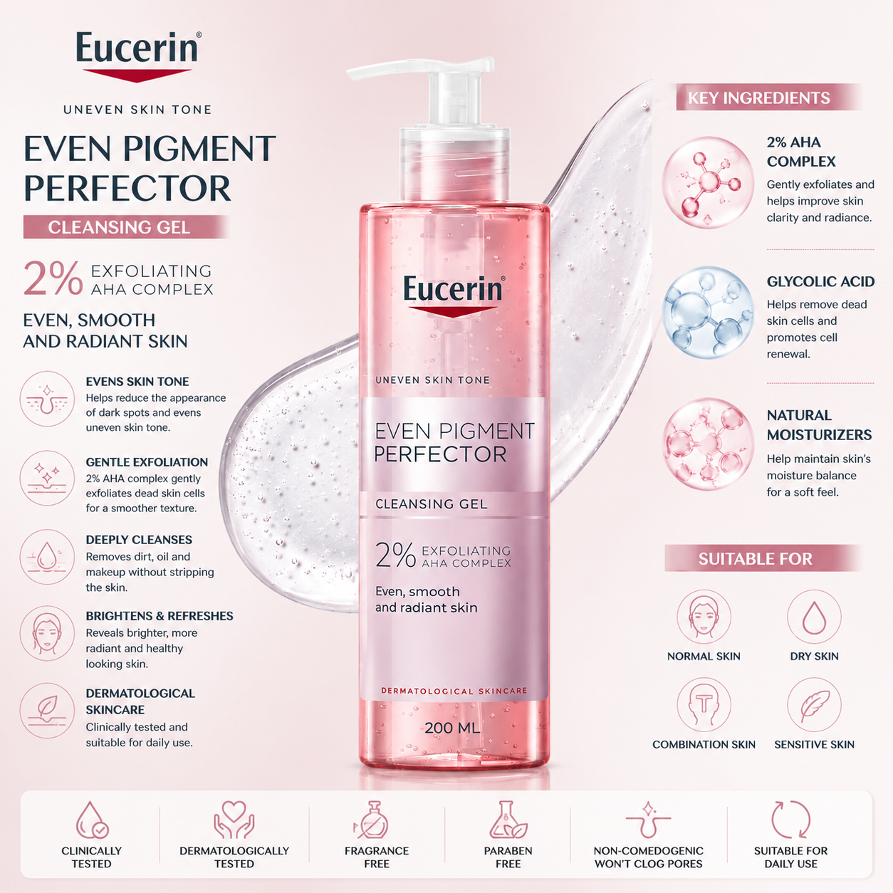 Eucerin Even Pigment Perfector Cleansing Gel 200ml
