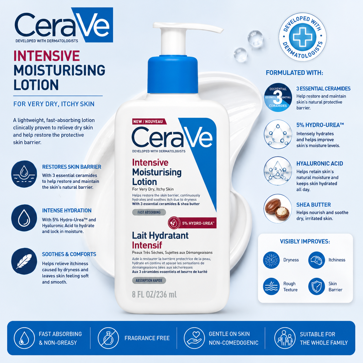 CeraVe Intensive Moisturising Lotion 236ml