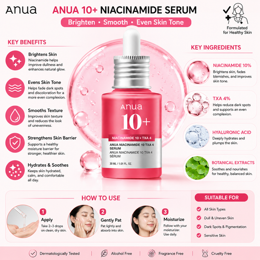 Anua Niacinamide 10% + TXA 4% Serum 30ml