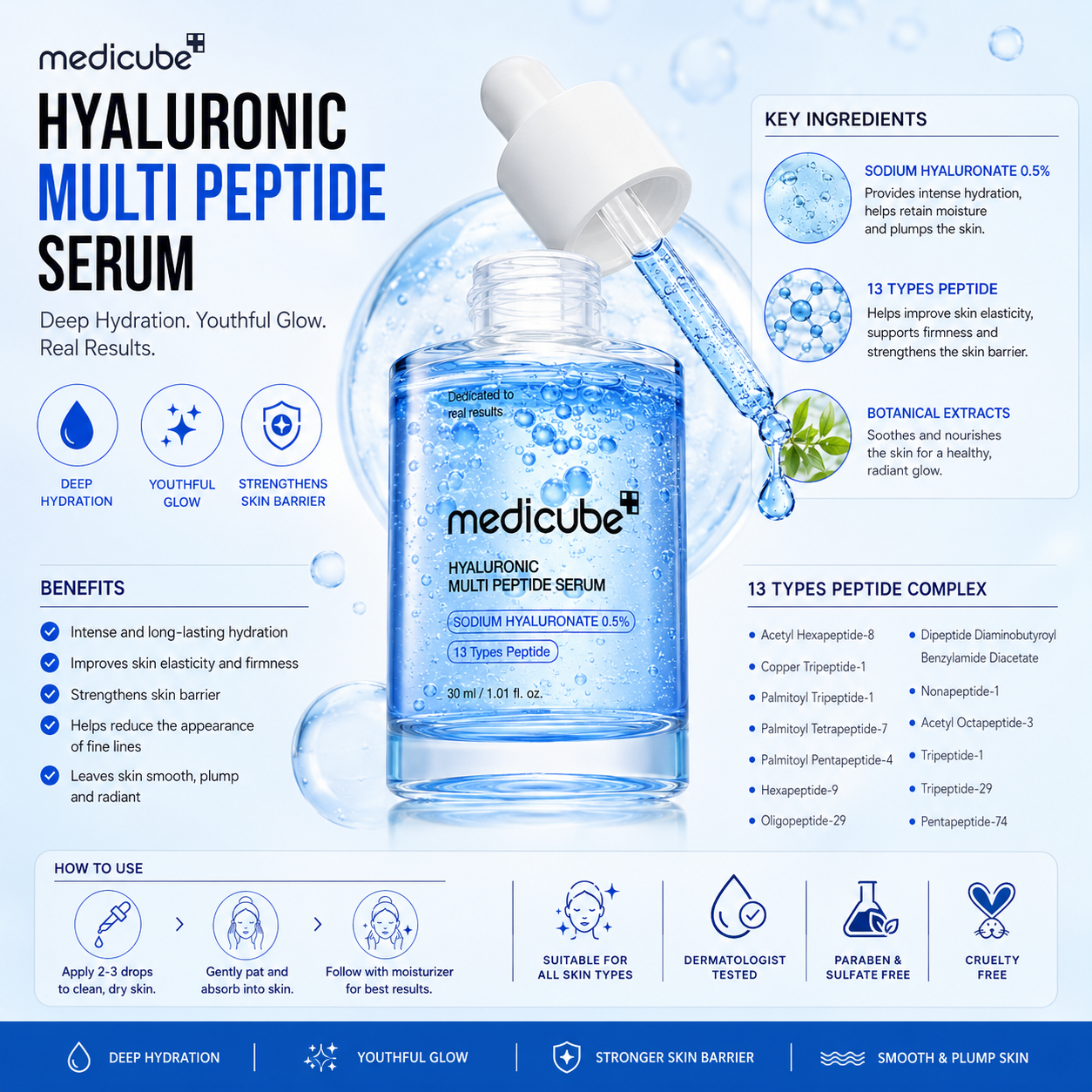 Medicube Hyaluronic Multi Peptide Serum 30ml