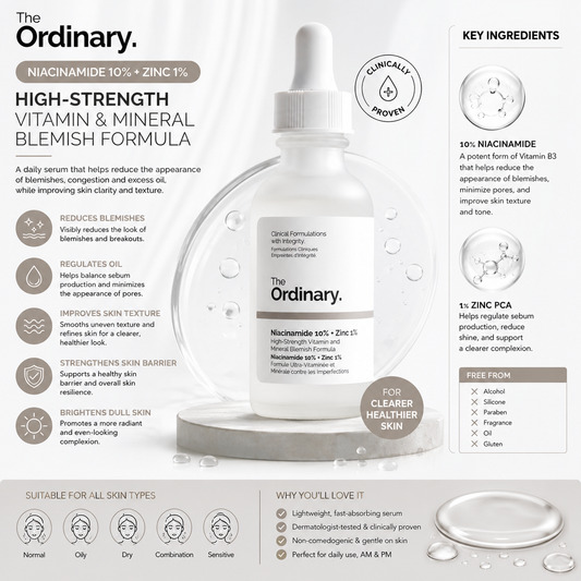 The Ordinary Niacinamide 10% + Zinc 1% Face Serum
