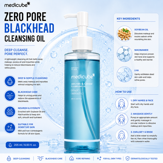Medicube Zero Pore Blackhead Cleansing