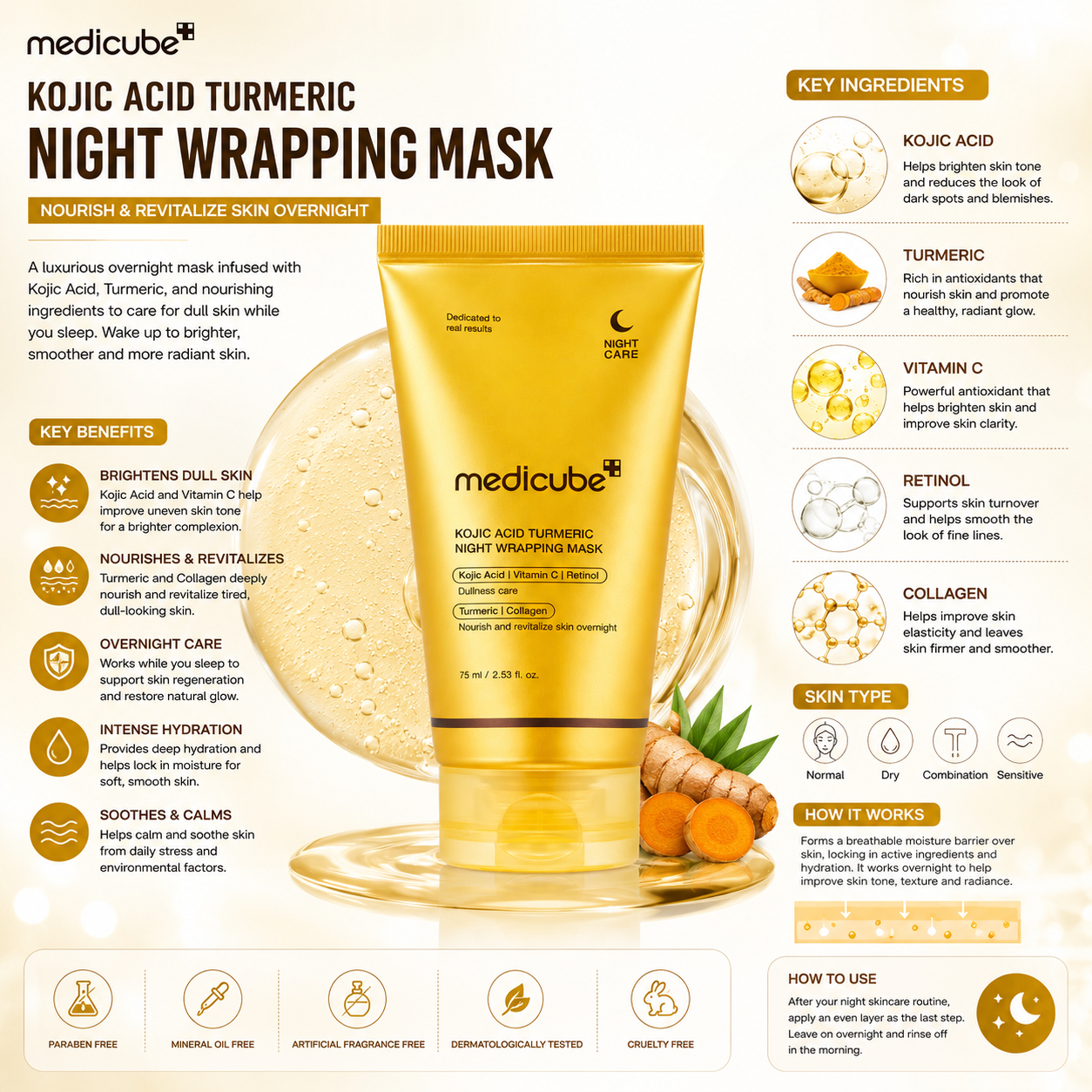 Medicube Kojic Acid Turmeric Night Wrapping Mask
