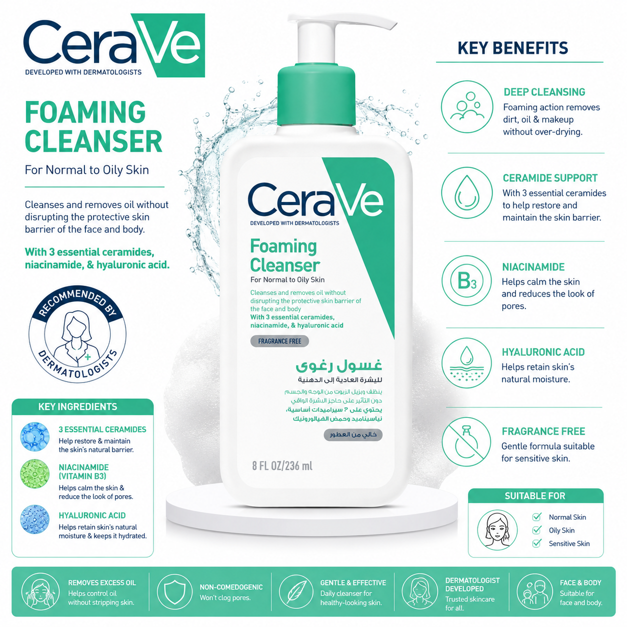 CeraVe Foaming Cleanser 236ml