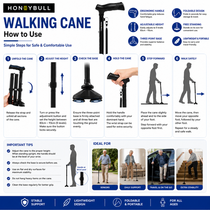 Foldable Walking Cane with Self-Standing 3-Point Base