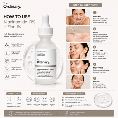 The Ordinary Niacinamide 10% + Zinc 1% Face Serum