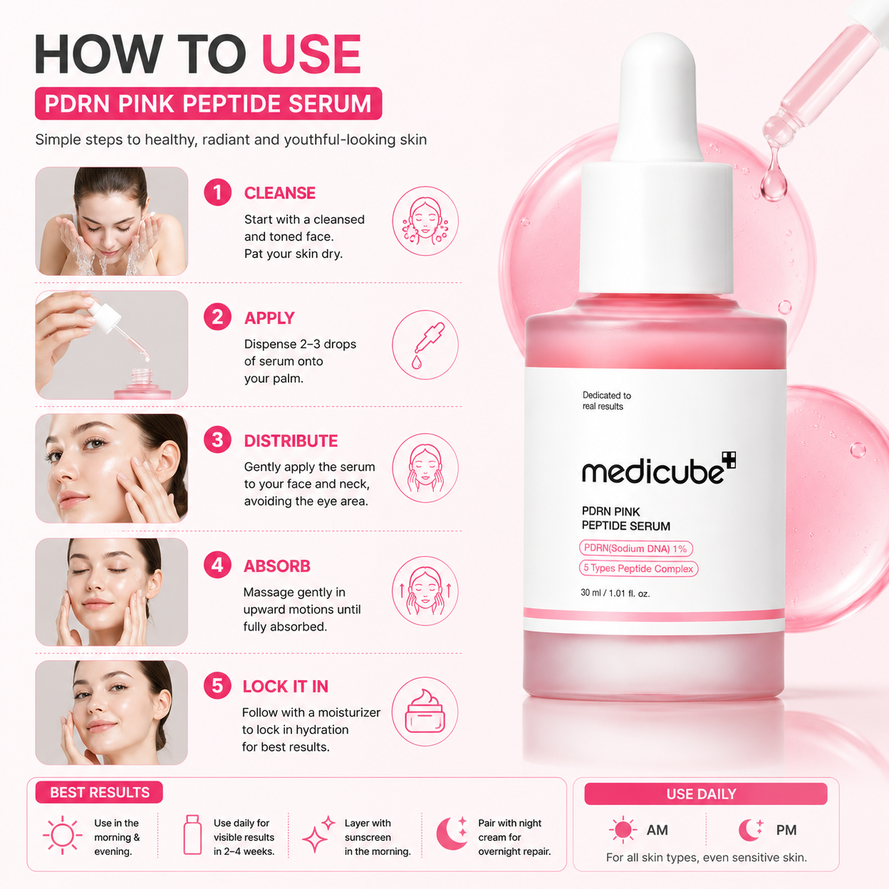 Medicube PDRN Pink Peptide Serum 30ml