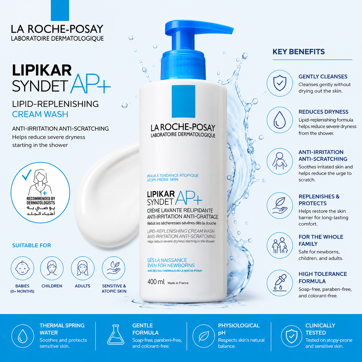 La Roche-Posay Lipikar Syndet AP+ Lipid-Replenishing