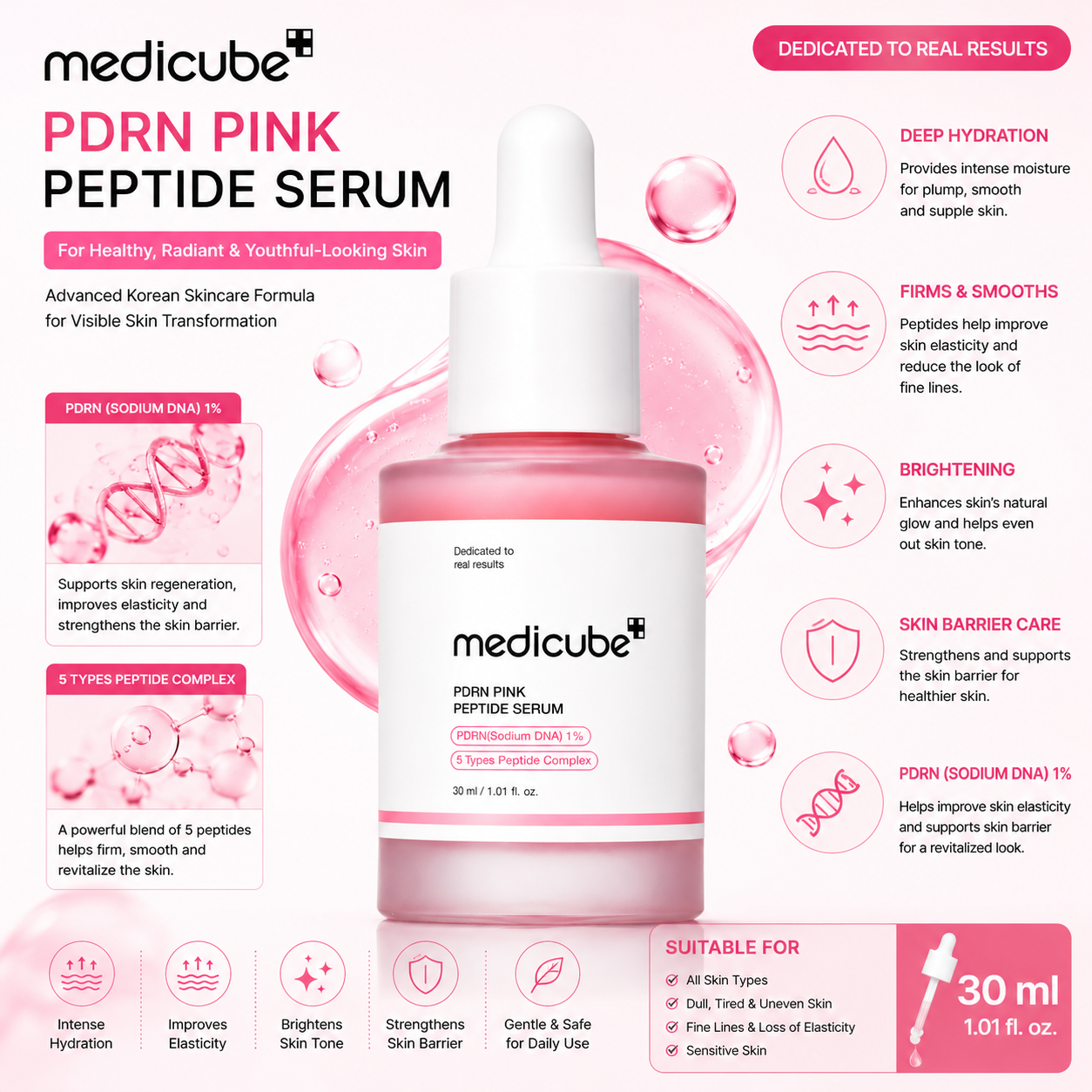 Medicube PDRN Pink Peptide Serum 30ml