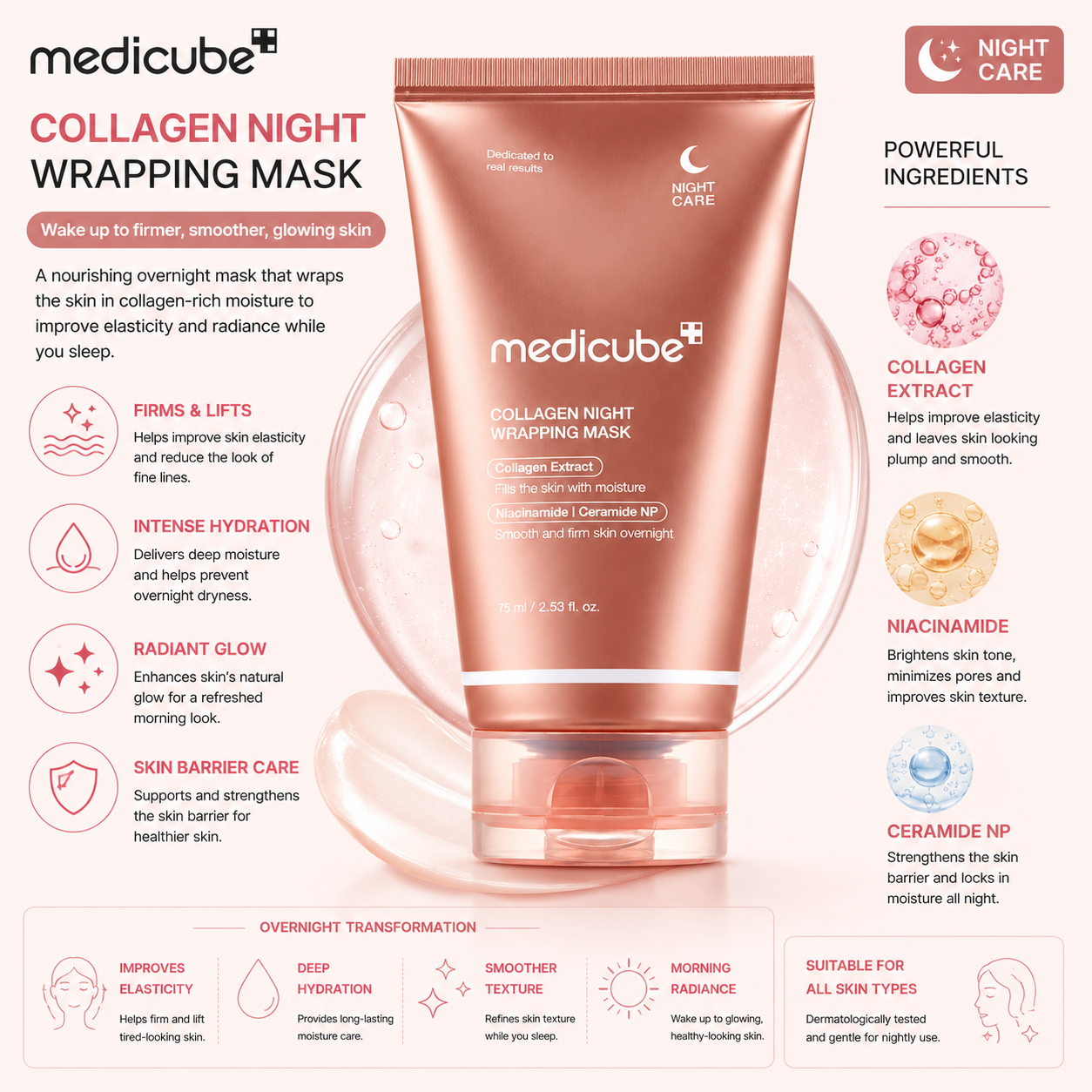 Medicube Collagen Night Wrapping Mask 75ml